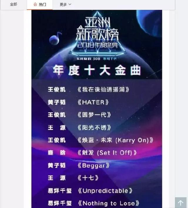 90后,周杰伦都戒奶茶了,你的青春还好吗? 90后,周杰伦都戒奶茶了,你的青春还好吗?