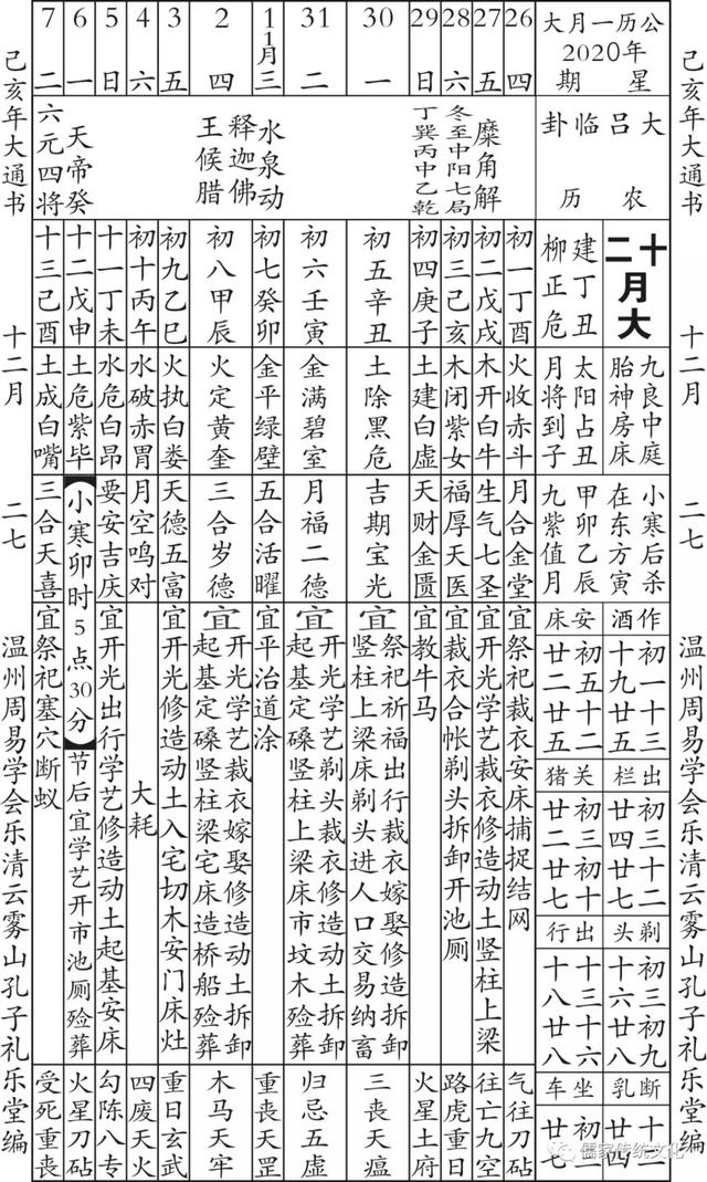 2019己亥《地母经》(春牛图)年运预测