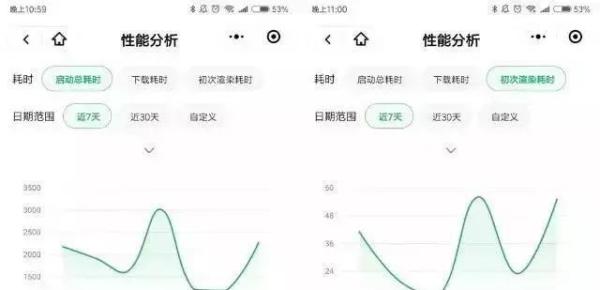 小程序助手升级,微信小程序又增加功能