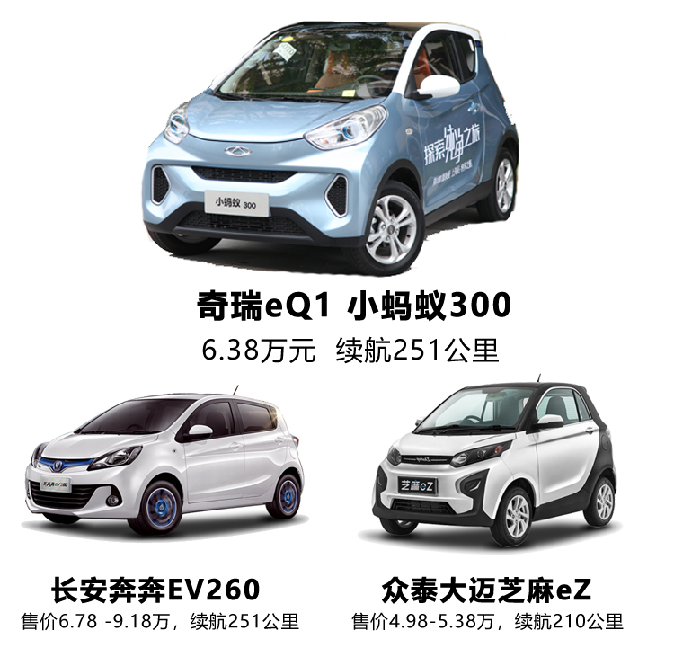 奇瑞eq升级版_奇瑞eq上海_奇瑞eq最新价格