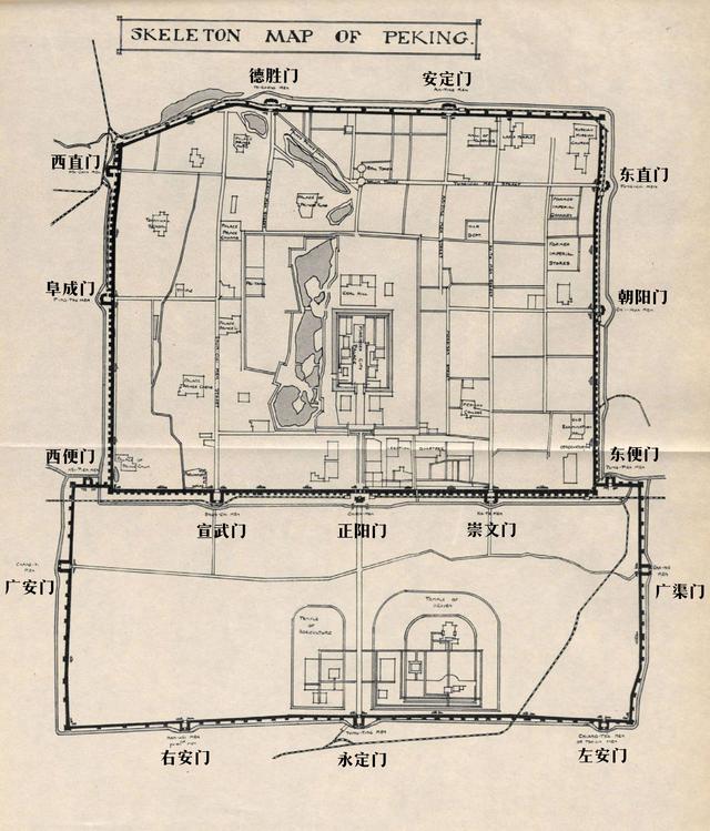 百年前老北京的城墙与城门!