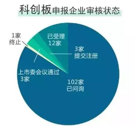两天暴涨55%,员工人均年薪100万,厉害不? 两天暴涨55%,员工人均年薪100万,厉害不?
