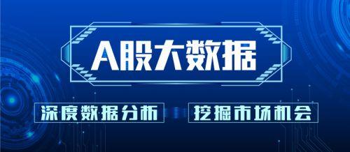 67家個股即將解禁,近一半本周跑贏大盤,無懼解禁影響 67家個股即將解禁,近一半本周跑贏大盤,無懼解禁影響