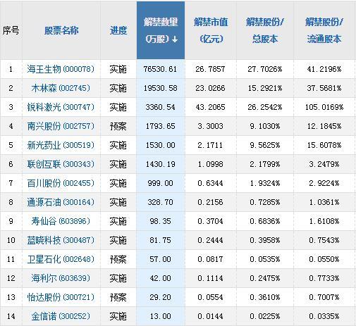A股頭條:隔夜Shibor罕見創下10年新低 華興源創26日網上路演 A股頭條:隔夜Shibor罕見創下10年新低 華興源創26日網上路演