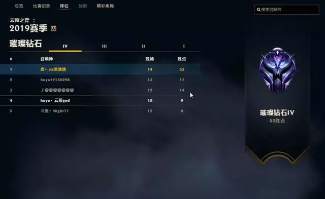 云顶之弈第一个钻石玩家!国服第一龙王上分的秘诀 九州官方娱乐网站