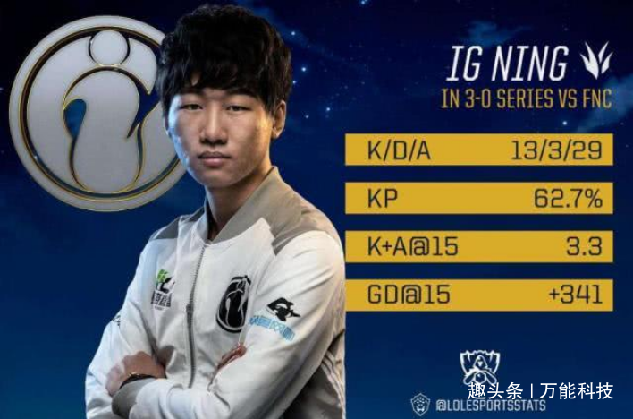 LOL:宁王痛失IG首发位置,偌大电竞圈子怎么容不下一位FMVP?
