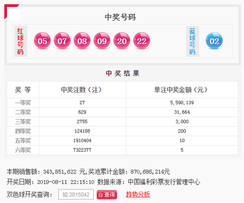 双色球093期:头奖井喷27注559万 奖池8.7亿 真钱捕鱼棋牌电玩城