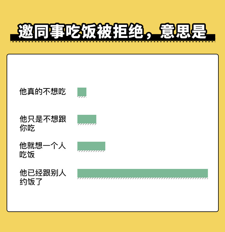 《办公室男女秘密暴露行为手册》