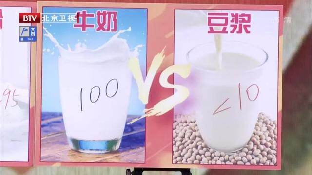 补钙只知道喝牛奶、吃钙片？少了两个补钙搭档，您多年钙都白补了