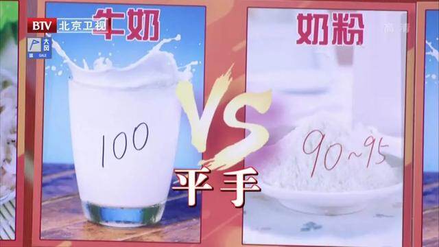 补钙只知道喝牛奶、吃钙片？少了两个补钙搭档，您多年钙都白补了