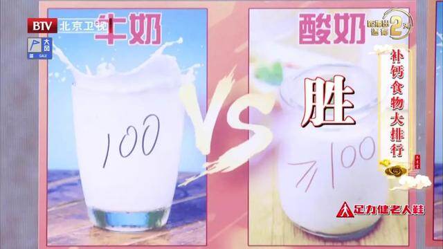 补钙只知道喝牛奶、吃钙片？少了两个补钙搭档，您多年钙都白补了