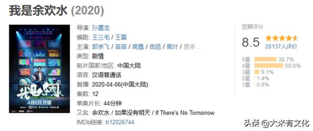 《我是余欢水》好评不断，郭京飞演技惊艳，但网友就一点忧心不已