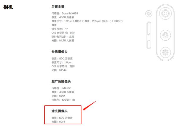 一加8Pro相机能透视,网友:我的隐私怎么办?