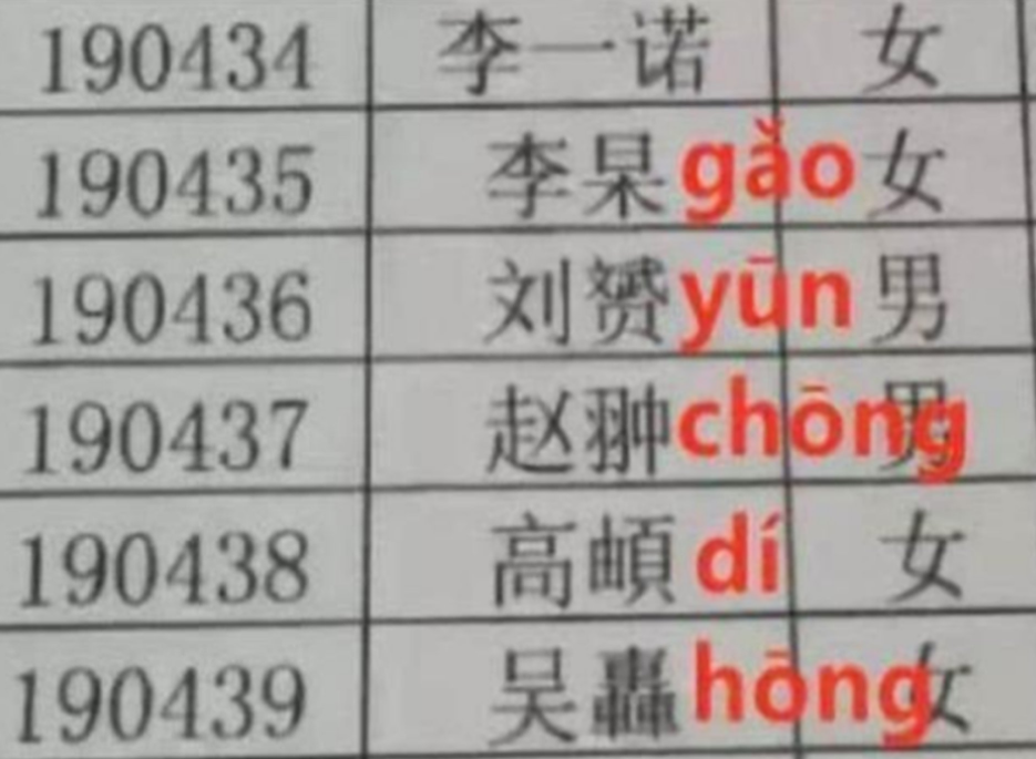 为什么现在的年轻人，不再按照“字辈”给孩子取名了？现实很无奈