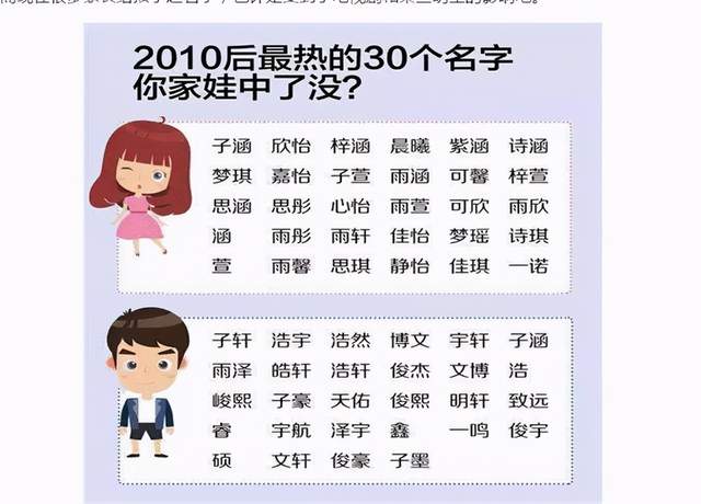 2020年孩子爆款名字出炉，烂大街名字让娃太尴尬，咋给娃取名