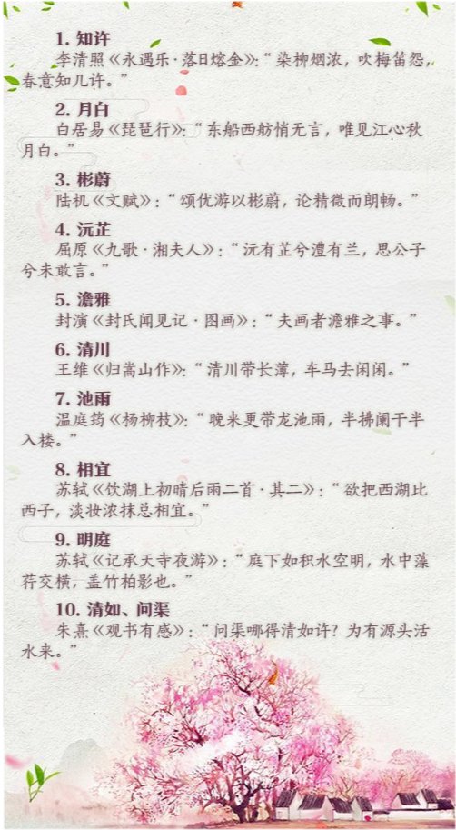 20年新生儿爆款名字，看看你家孩子“撞名”了吗，取名字有啥讲究