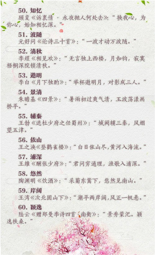 20年新生儿爆款名字，看看你家孩子“撞名”了吗，取名字有啥讲究