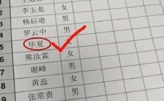 父母给孩子取名奇葩，老师同学都叫不出口，你怎么看