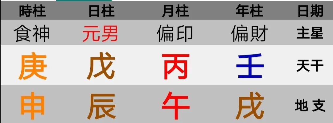 八字请回答：为什么家长是学霸而孩子学习不好成为了普遍现象？