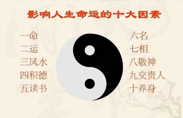 天医加生气数字能量号码测吉凶磁场详解