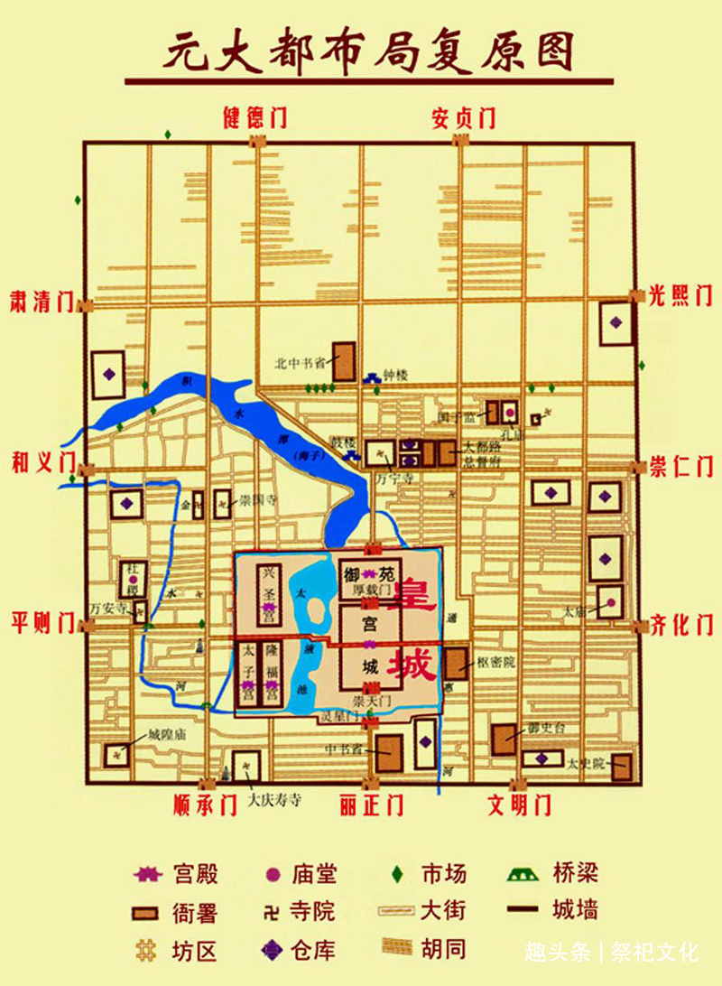 风水趣谈｜元代刘秉忠，依据《周易》原理建造了北京城（上）