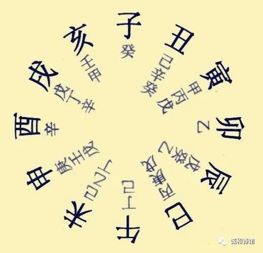 八字纯阳好不好？