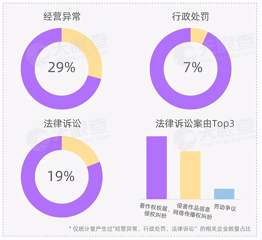 低成本、高收入，互联网算命是如何割韭菜的？