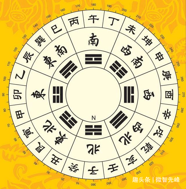 命理学：克夫命的八字有什么特点？