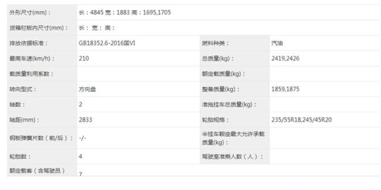 别克推出七座SUV，或取名昂科威plus，标配2.0T能火吗？