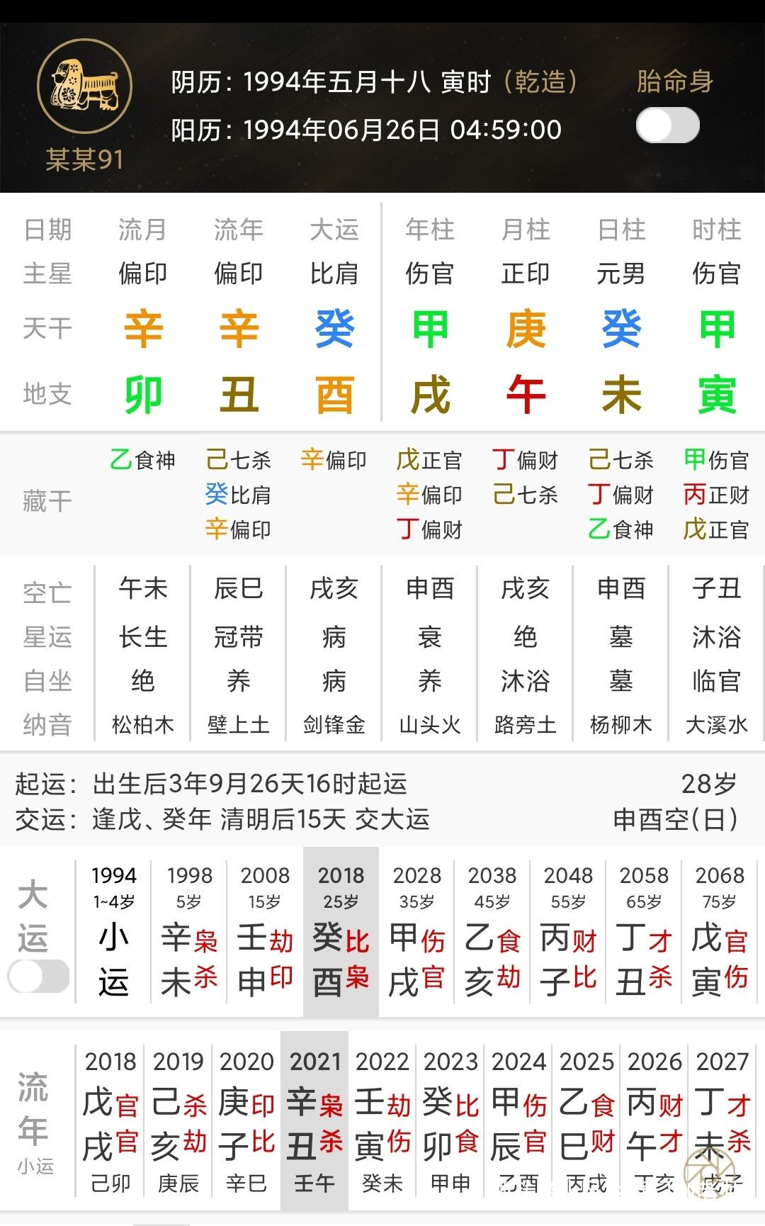 八字无根，做事三心二意，没有耐力，事业难有作为