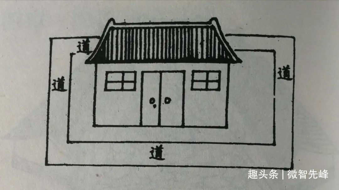 68种房屋风水吉凶示意图，总有几种跟你家能对上号。