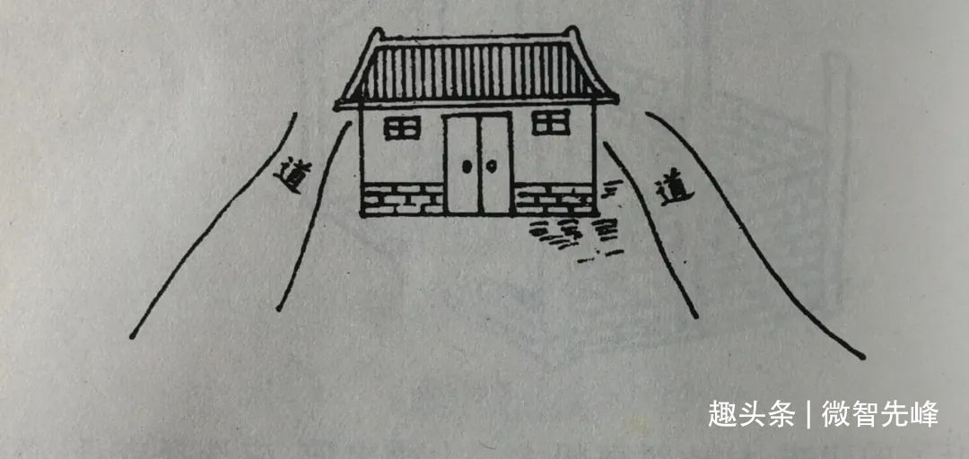 68种房屋风水吉凶示意图，总有几种跟你家能对上号。