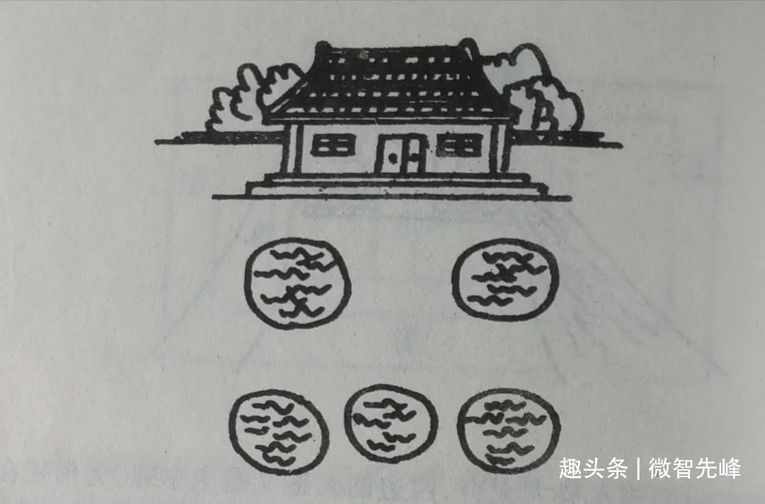 68种房屋风水吉凶示意图，总有几种跟你家能对上号。