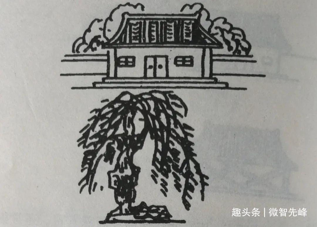 68种房屋风水吉凶示意图，总有几种跟你家能对上号。