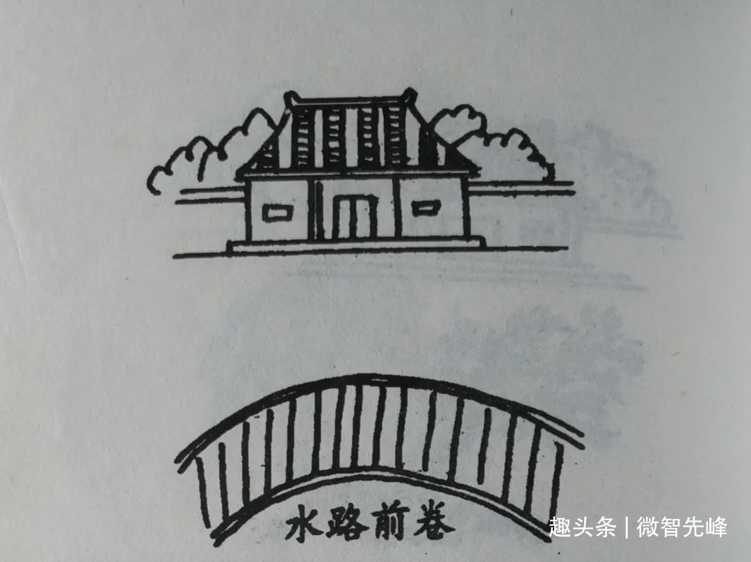 68种房屋风水吉凶示意图，总有几种跟你家能对上号。