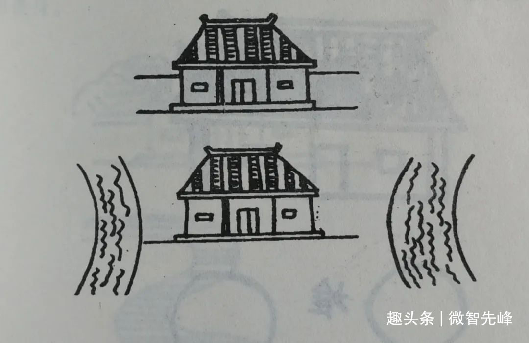 68种房屋风水吉凶示意图，总有几种跟你家能对上号。