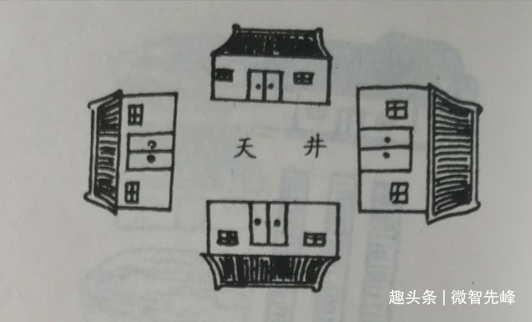 68种房屋风水吉凶示意图，总有几种跟你家能对上号。