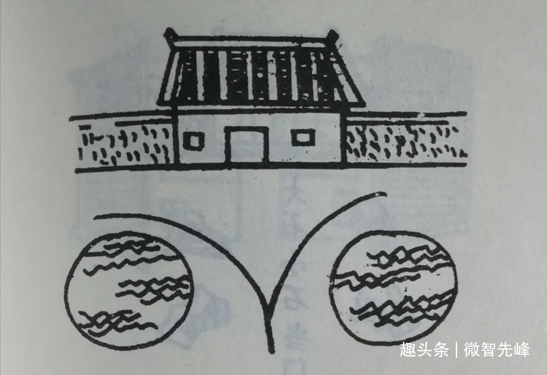 68种房屋风水吉凶示意图，总有几种跟你家能对上号。