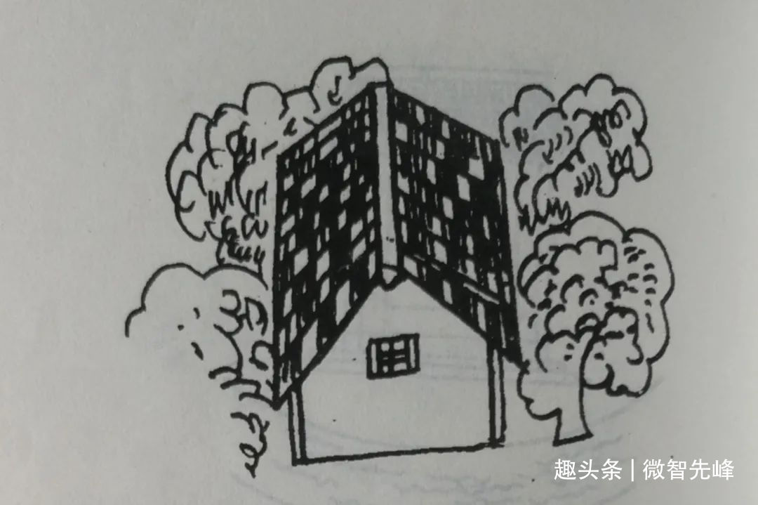 68种房屋风水吉凶示意图，总有几种跟你家能对上号。