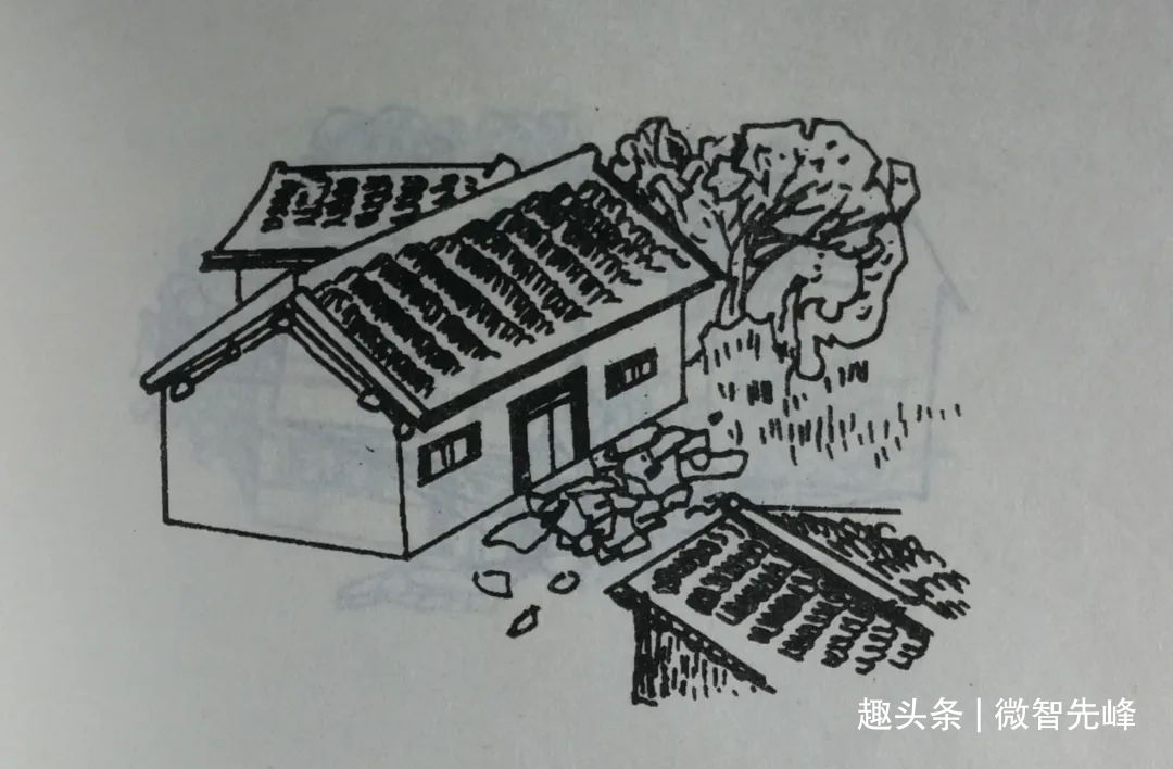 68种房屋风水吉凶示意图，总有几种跟你家能对上号。