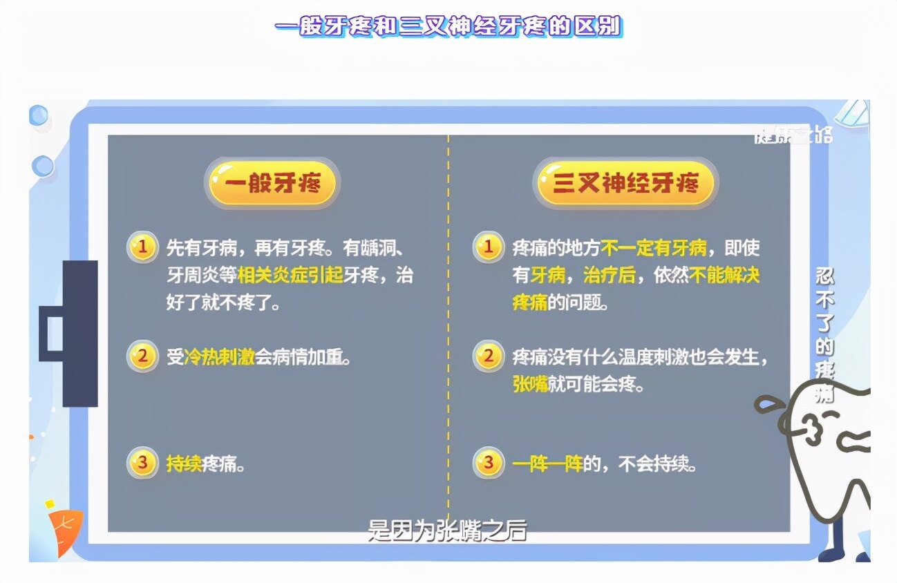 世上最疼的病是什么病？临床上这4种“疼痛”，经历过的都是超人