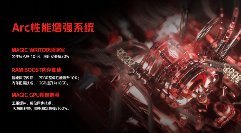 首款屏下摄像游戏手机+自研芯片红芯一号！红魔7系列正式发布