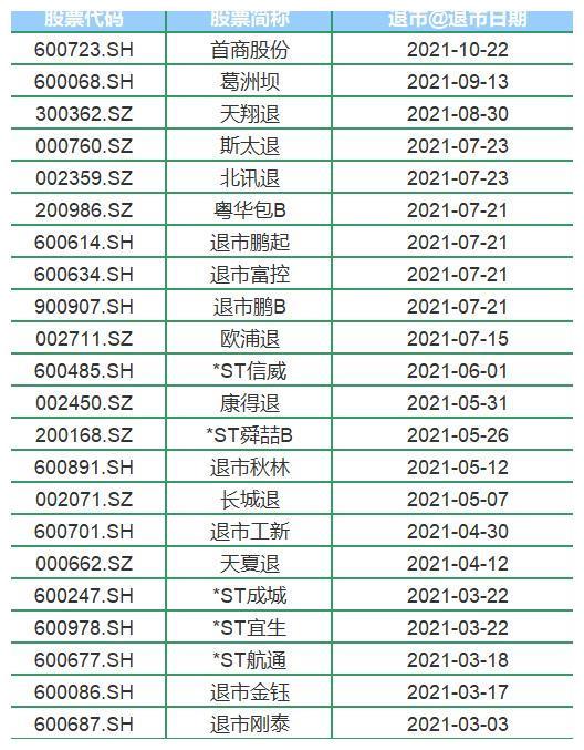 爱体育- 爱体育官方网站- 爱体育APP下载- 世界杯指定平台宝泰隆4月28日获融资买入57909万元融资余额198亿元