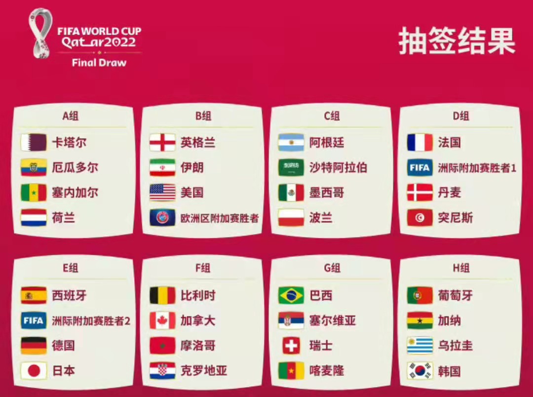 用户权2026世界杯全攻略 - 赛程直播 投注预测 最新资讯限
