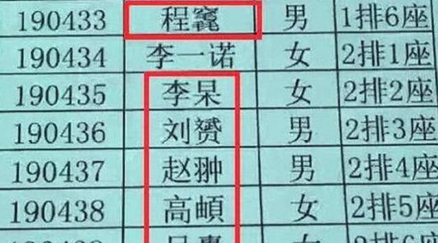 “封”姓爸爸给孩子取名，脱口而出2个字，宝妈气得要离婚