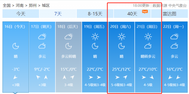 “报复性”回暖要来了！另外，今年1号台风已经“八字有一撇”了？