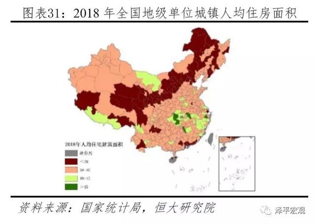 中国住房存量测算报告