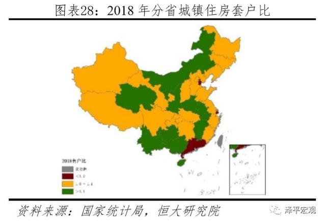 中国住房存量测算报告