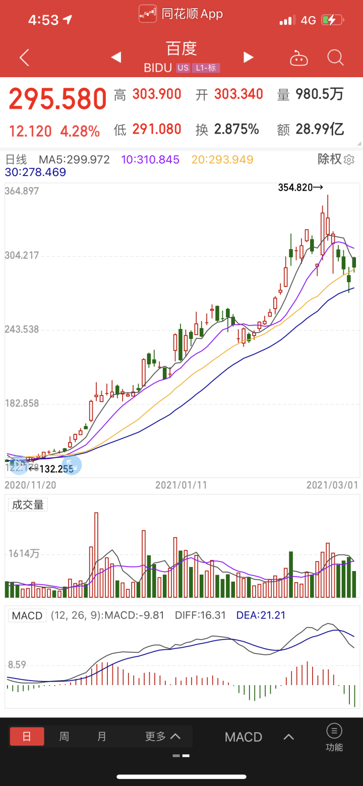 百度造车取名集度，居然是AI帮忙起的名