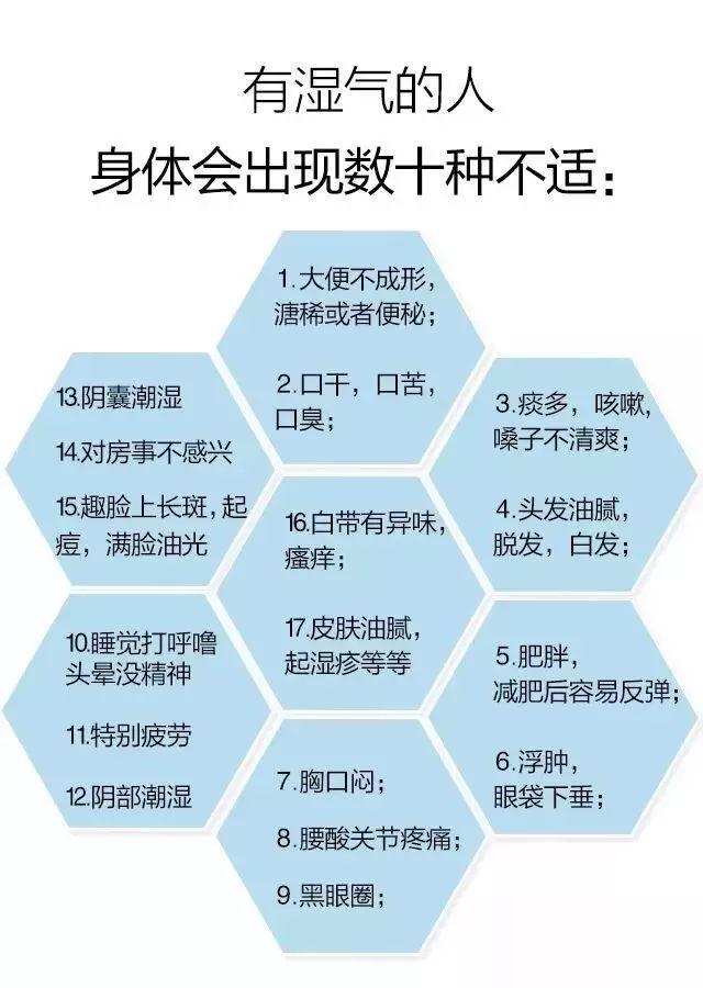 入伏后湿邪最可怕,每天喝包它,赶跑湿气,喝出好身材